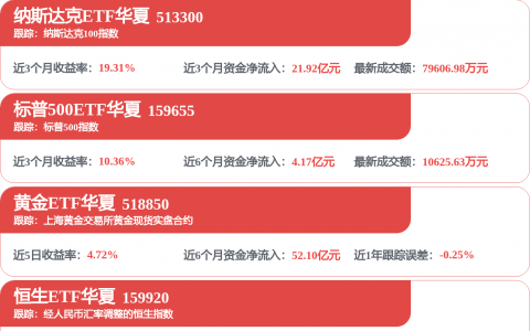 2026陆家嘴论坛丨拨开不确定性迷雾 求解问策全球资本投资中国之道