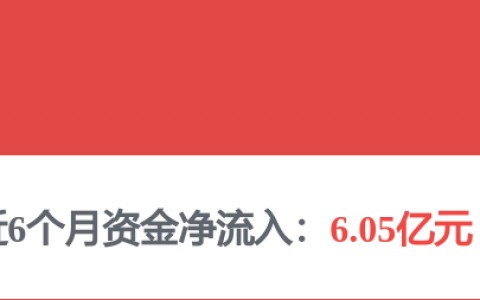 002167，开盘涨停，封单一度超100万手！央行购金意愿创纪录，超跌+低PE概念股揭晓
