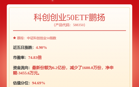 宁德时代获得发明专利授权：“分子的疏水性测试方法、装置及设备”