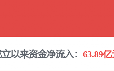 神州泰岳获得发明专利授权：“一种非线性的风险评估方法及装置”