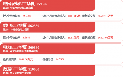 支撑“AI+制造” 中天科技开建南通首座“光电协同智算中心”