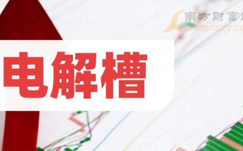 配资查询 周一分析：阳光电源跌超10%，电解槽概念上午收盘报涨