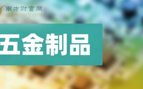 股票配资网站 周三分析：五金制品概念股报涨，铭普光磁涨近5%