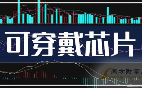 亿配资 3月25日收盘要闻：可穿戴芯片概念报涨，北京君正涨近7%