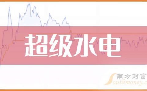 配资炒股网站 超级水电概念3月25日报涨，金盾股份涨超10%