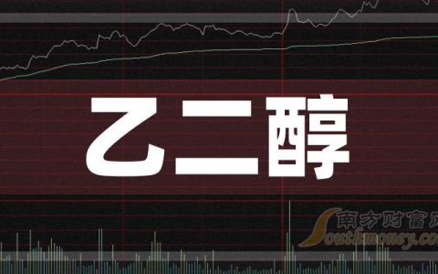 上海股票配资公司 3月25日收盘要闻：乙二醇概念报涨，恒逸石化涨8.5%