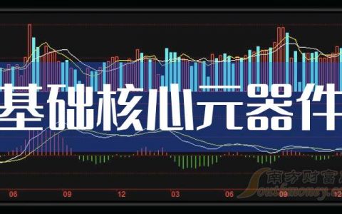 股票配资推荐 3月25日收盘：基础核心元器件概念报涨，火炬电子、东山精密涨停