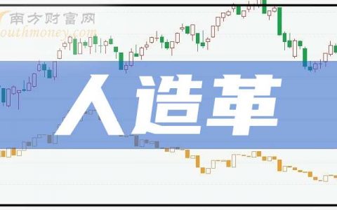 牛弘配资 3月25日收盘要闻：人造革概念报涨，佛塑科技涨5.4%