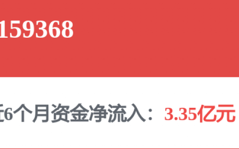 欣旺达成立储能技术公司