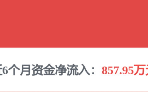这只热门存储概念股，业绩暴增！688729，下周解禁市值超650亿元