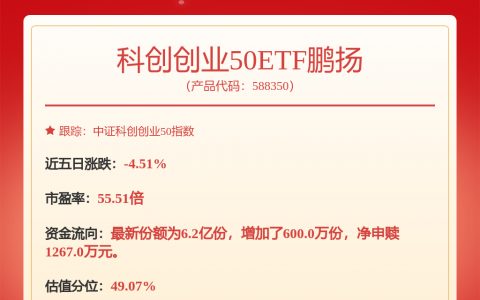 人民鉴真138期丨中际旭创：“公司上游物料炫光片被封锁”的市场传言不符合事实