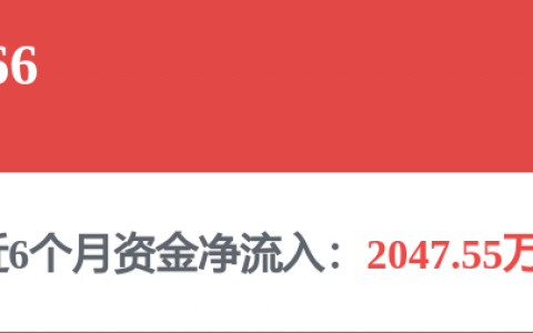 国际油轮运输市场步入超级周期  招商轮船上半年归母净利润预增超2倍