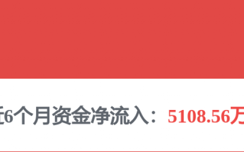 盘中，560亿龙头封板！重磅利好，引爆这个赛道！