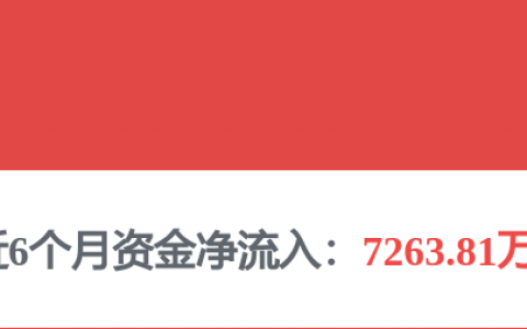多家公司，拟出手回购股份！