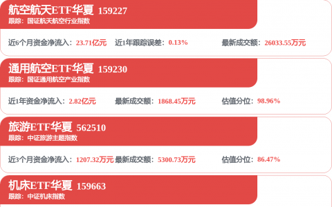 光通信企业，业绩预告集体爆发！AI算力需求仍是核心引擎