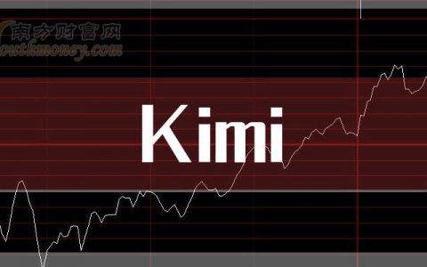 炒股配资开户 3月25日收盘要闻：Kimi概念报涨，金山办公涨近6%