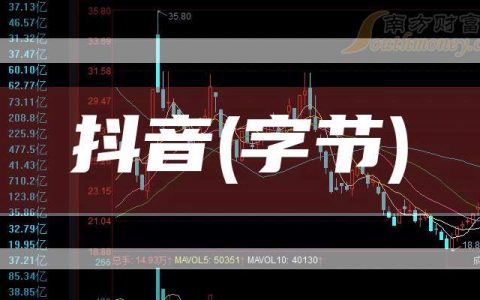 兴华配资 抖音概念(字节概念)概念3月25日报涨，ST岭南涨近5%