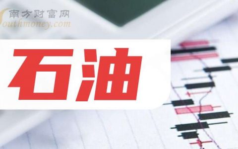 炒股配资 周三分析：通源石油涨近10%，石油概念收盘报涨