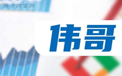 期货配资网 3月25日简讯：伟哥概念股报跌，常山药业跌超10%