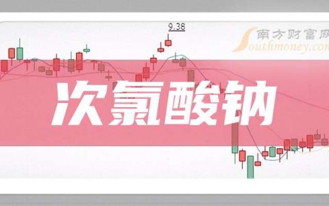 股票配资浙嘉配资 周一分析：次氯酸钠概念股报涨，滨化股份涨近5%