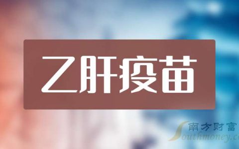 苏州股票配资 3月25日分析：沃森生物跌近6%，乙肝疫苗概念上午收盘报涨