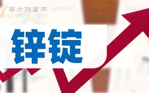 福州股票配资 3月25日分析：新疆众和跌7.3%，锌锭概念上午收盘报涨