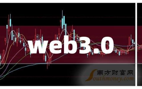 在线配资公司 3月25日web3.0概念股票报涨，智度股份触及涨停