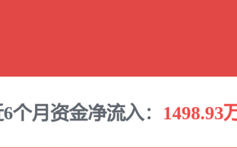 国内等级最高燃气机组全面投产