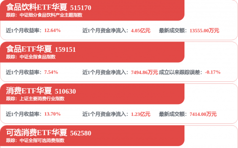 问鼎“世界乳都”的技术支点：伊利如何用一株玉米改写中国奶业国际竞争力