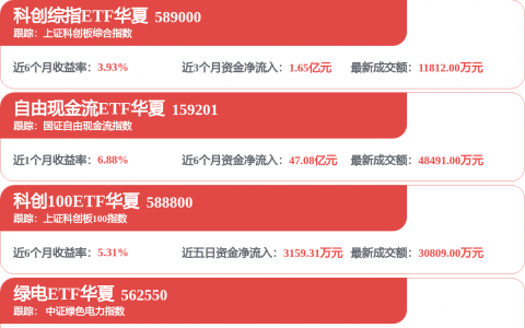 国家能源局：需加强核电参与电力市场的政策机制研究 探索建立体现核电低碳价值的制度