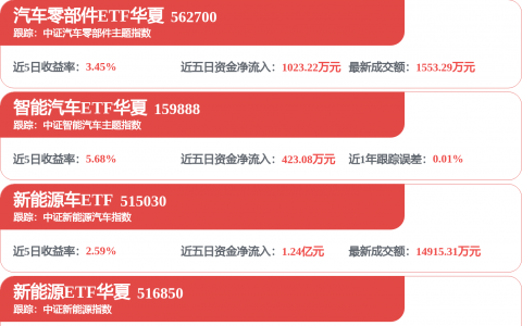 301007，拟超2亿元收购，布局半导体领域