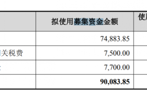 锴威特16.5亿收购大客户，溢价接盘亏损资产，标的估值“过山车”