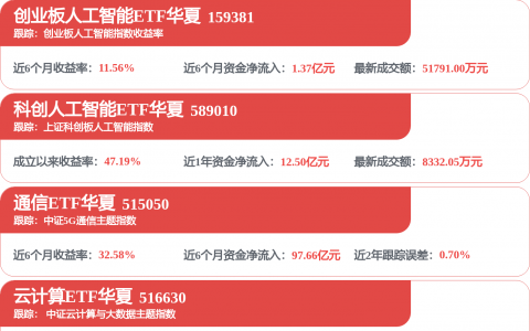 75%的企业卡在AI试点陷阱，这家公司却靠WPS Comate跑通了