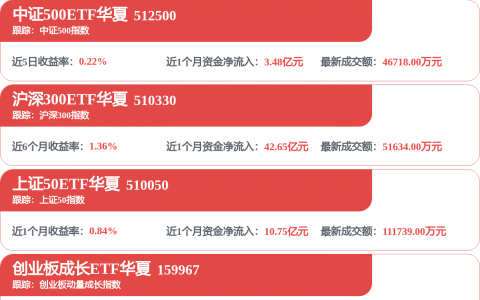传递信心！昨夜多公司齐发回购公告，最高金额达10亿元