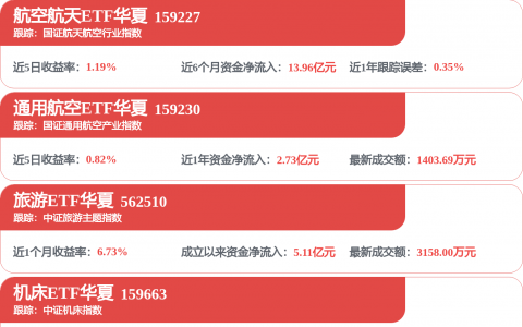 终止重大资产重组！A股龙头，突发公告