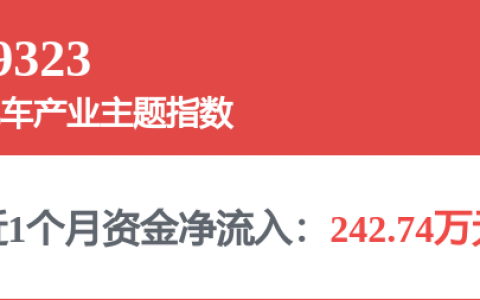 中恒电气控股股东，获“宁王”41亿元增资！