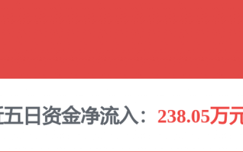 杰瑞股份：数据中心业务目前尚处于起步阶段 对公司经营业绩影响较小