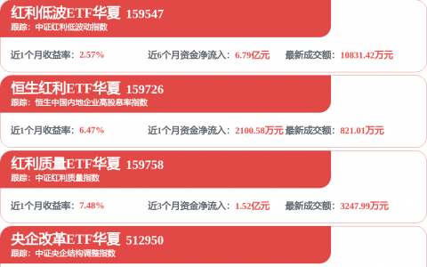贵阳银行上市十周年：坚守本源深耕黔中大地，十年奔赴书写高质量发展答卷