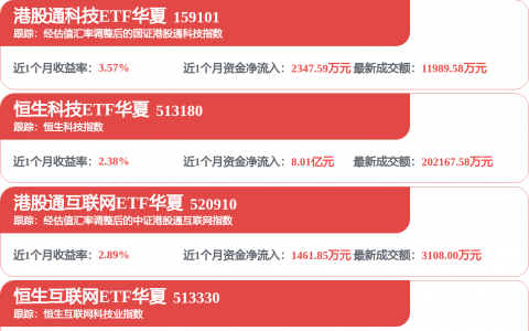 301218拟重要收购，切入AI营销赛道！互联网龙头营收高增获爆买