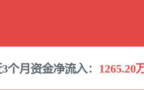 PCB概念反复活跃，华正新材2连板