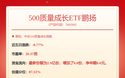 中际旭创撑起半边天！猎奇智能站上光模块风口，仍现业绩增长疲态