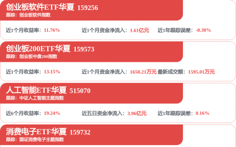 深信服新注册《深信服AI桌小服软件V2.0》项目的软件著作权