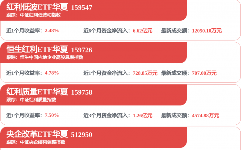 长电科技2026年中报解读：扣非净利增84.7%，运算电子跃居第一大应用，先进封装转型显效