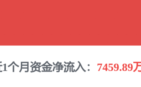一线调研：超强厄尔尼诺风险下，粮食生产如何应对？