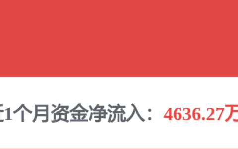 首超200亿元！矿企“巨无霸”，大手笔分红！