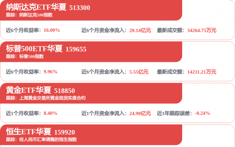国资委研究中心、中国移动等牵头《数据中心算力碳效可信评价技术规范》国家标准启动编制