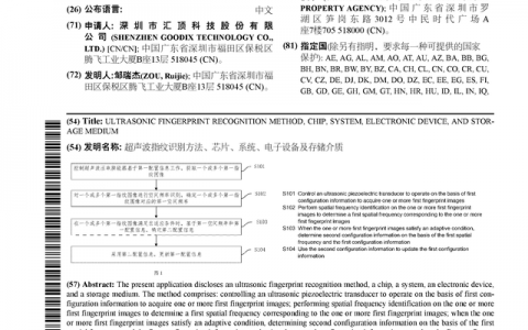 汇顶科技公布国际专利申请：“超声波指纹识别方法、芯片、系统、电子设备及存储介质”