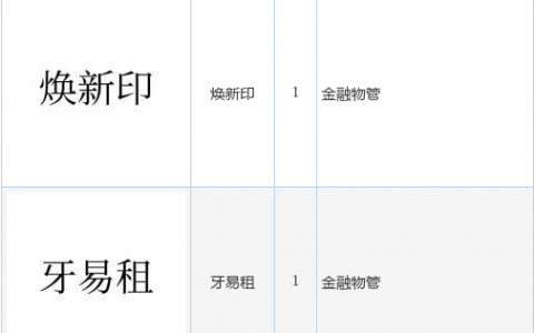 江苏金租新提交“金租环卫”、“金租车金融”等26件商标注册申请